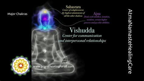 According to reiki, in the human being there are about one hundred vital points (the chakras, in fact) located between the vital body. human body chakras - YouTube