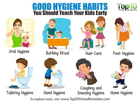 10 bonnes habitudes d hygiène que vous devez enseigner tôt à vos enfants