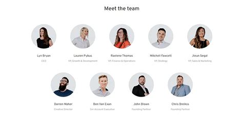 Top Inspiring Meet The Team Page Examples By Digital Agencies