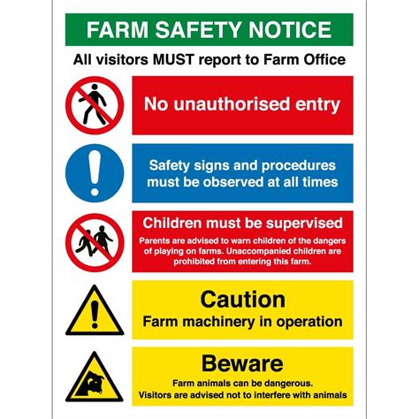 Farm Safety Hazard Chart Leanfarm De0