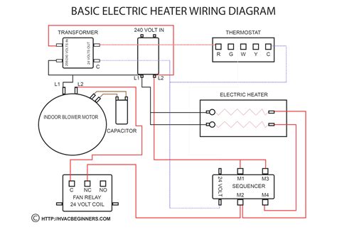 Catalog and supplier database for engineering and industrial. Rheem Air Handler Wiring Schematic | Free Wiring Diagram