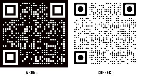 The gist is that you can do so much more than that. QR code size: What is the correct QR code dimension ...