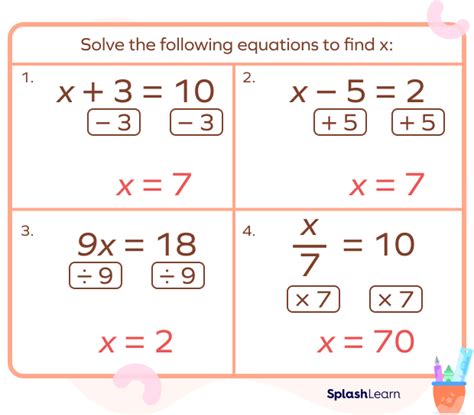 Solving One Step Equations Definition Steps Rules Examples