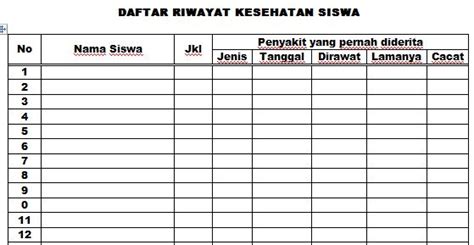 Start citing books, websites, journals, and more with the citation machine® apa citation generator. Contoh Format Untuk Daftar Riwayat Kesehatan Siswa Tingkat ...