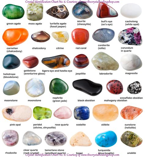Healing Stones Chart Crystal Identification No The Shop Id High Res