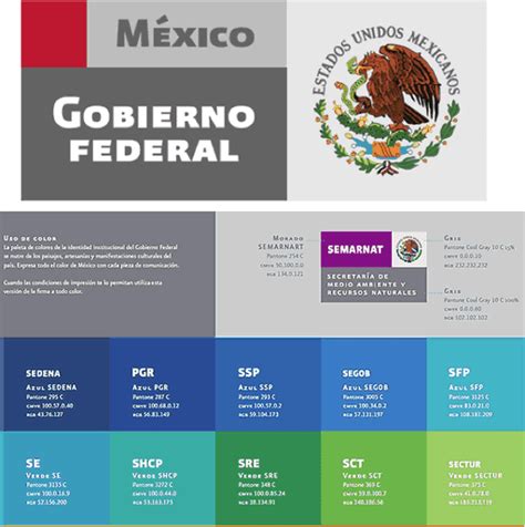 Pais De México Gobierno De Mexico