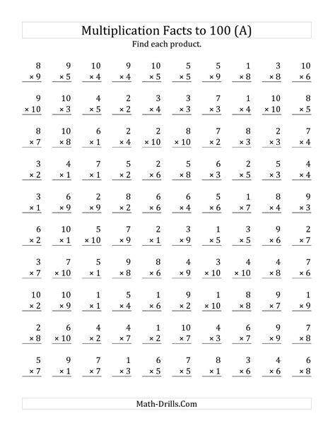 Printable 100 Multiplication Facts Worksheet Printable Multiplication
