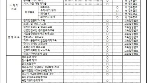 2023년 사업계획 및 예산안관리인 관리인