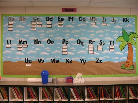 Travel Theme Classroom Alphabet Word Wall