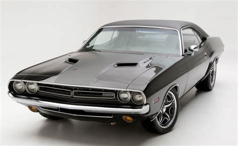 World Otomotif Dodge Challenger Rt Muscle Car 1971 By