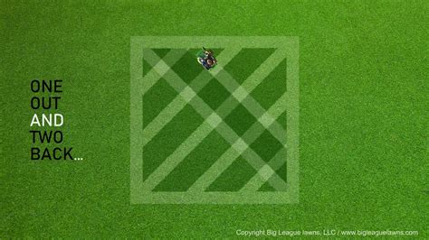 Most Efficient Mowing Pattern For Your Lawn In 2023