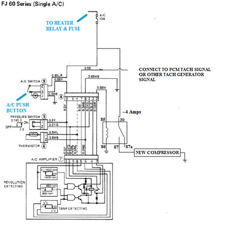 A wiring diagram, for your 1999 honda civic, can be obtained from most honda dealerships. V8 Swap Compressor with Toyota A/C wiring diagram | IH8MUD ...