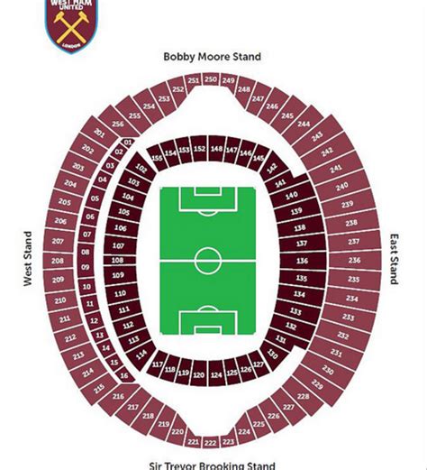 West Ham Stadium Seating Chart