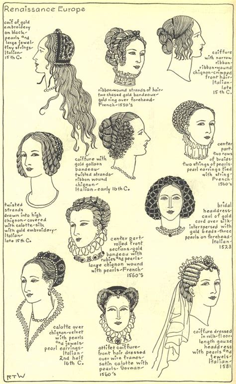 15 Neat Men Hairstyles In The 1500s