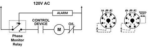 A video about how a home monitoring system can protect your house while you're away, and saving money even more. Isolated Alarm Circuit Output on Plug-in 3-Phase Monitor ...