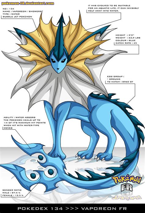 Pokedex 134 Vaporeon Fr By Frbrothers86 On Deviantart