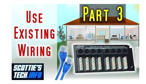 No more WiFi, Part 3: All about existing house wiring | Scottie's Tech.Info