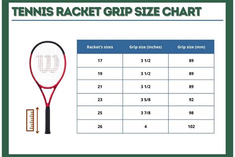 Tennis Racket Grip Size How To Measure With Chart
