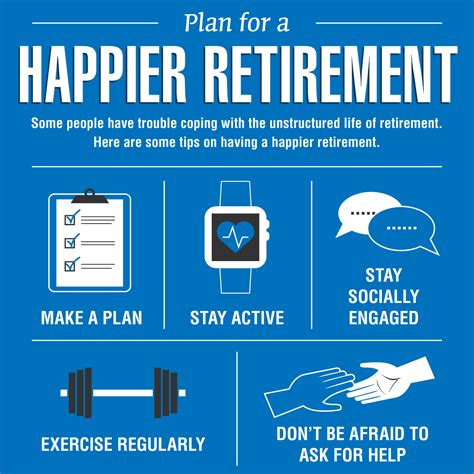 A Good Plan Can Ease Transition To Retirement New York Retirement News