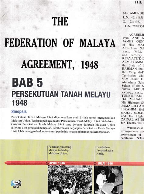 Sejarah soalan & skema jawapan kertas 3 (tingkatan 5) via www.slideshare.net. Jelaskan Ciri Ciri Malayan Union 1946