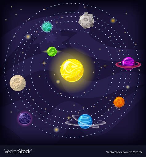 Planetary System Planets With Orbits Colored Vector Image