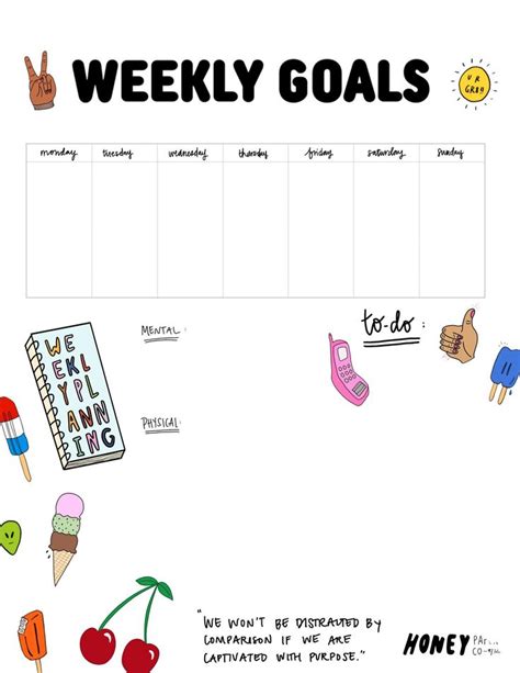 Printable Weekly Goal Sheet Templates Etsy Goals Sheet Weekly