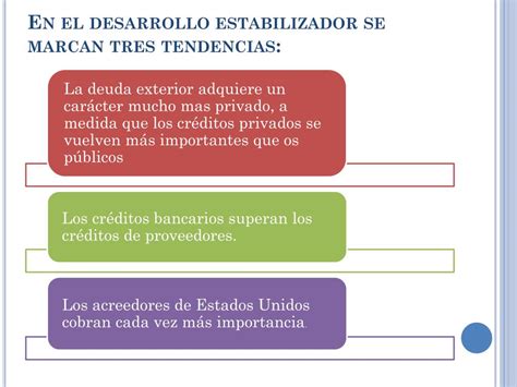 Ppt El Desarrollo Estabilizador Powerpoint Presentation Free Download Id