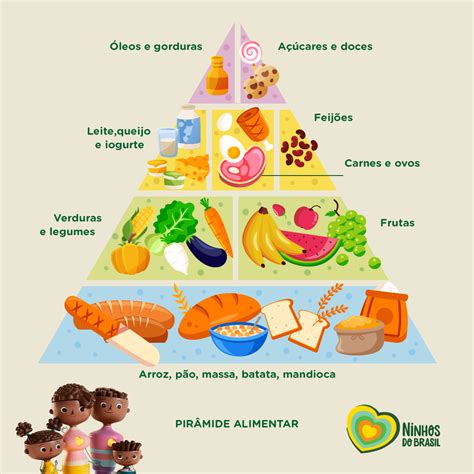 Nutrientes Para Crian As Quais S O Fundamentais Afinal