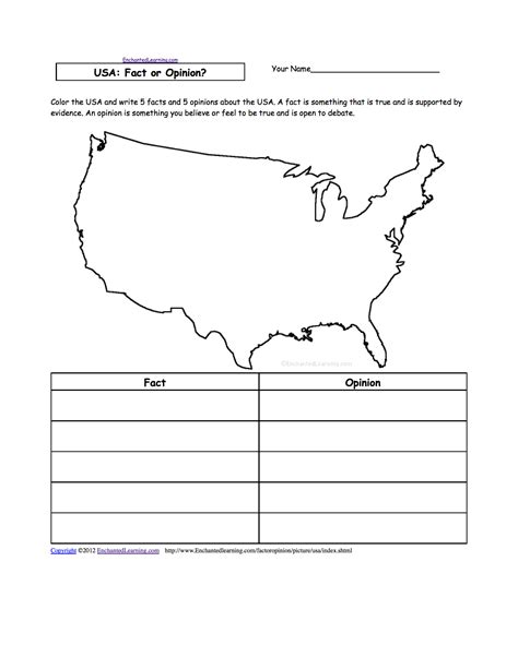 Parts Of A Map Worksheet