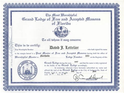 Certificate Vs Masters