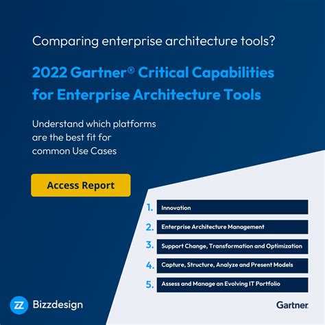 Bizzdesign On Linkedin 2022 Gartner® Critical Capabilities™ For Enterprise Architecture Tools