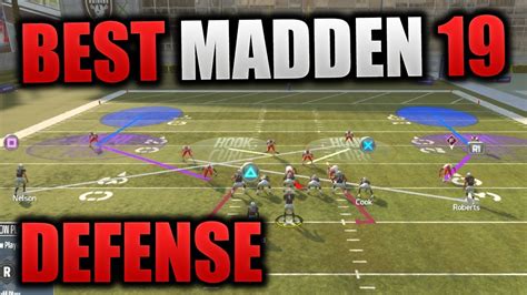 most dominant defense in madden 19 simple and effective madden scheme madden 19 tips defense