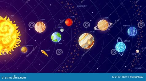 Solar System Scheme Universe Infographic With Planets Orbit Sun