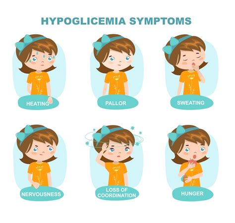 Premium Vector Hypoglycemia Symptoms Low Glucose Level In Blood