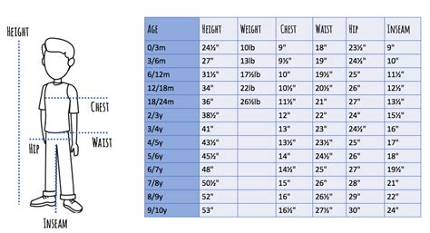 Boys Shirt Size Chart By Age Slideshare