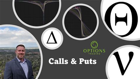 Calls And Puts Explained Options Chain Option Pricing Options