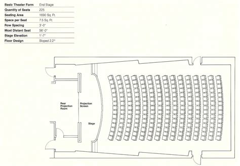 Gallery Of How To Design Theater Seating Shown Through 21 Detailed