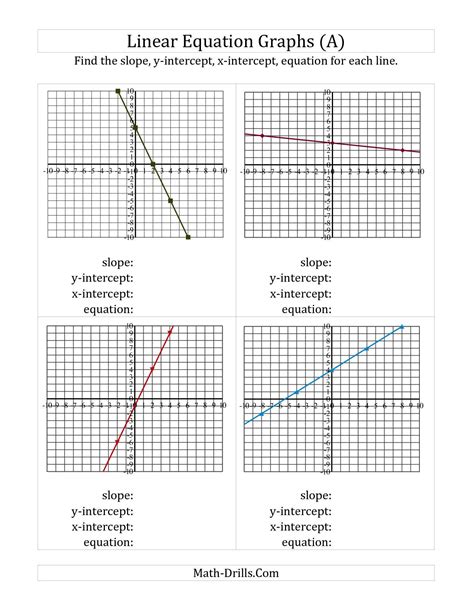 In this lesson, we develop the theory behind graphing half the coordinate plane described by a linear inequality in one or two variables. Linear Equations Worksheet For Grade 10 - Free Worksheet