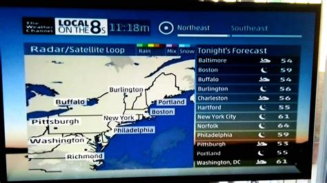 Twc Local On The 8s From October 2014 1 Youtube