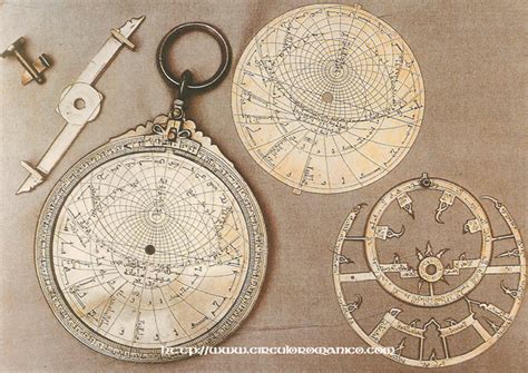 Gustalva Aprende A Usar Un Astrolabio
