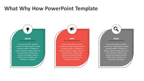 What Why How Powerpoint Template Ppt Templates