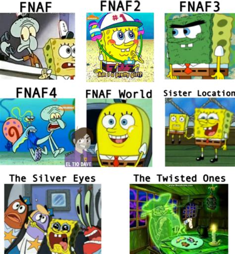 Image Result For Spongebob Fnaf Meme Memes De Fnafhs Personajes De