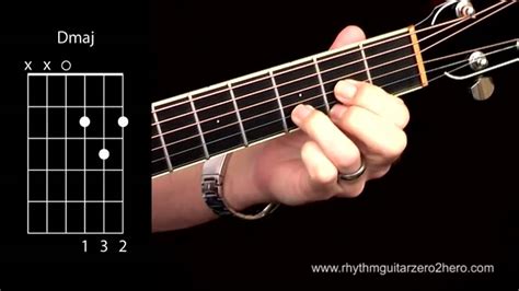 Acoustic Guitar Chords Learn To Play D Major Youtube