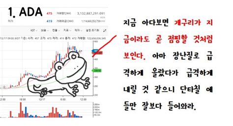 토랜트 하지 않는것이 렌섬웨어 방지. 최소 '미래예언가' 미쳐버린 '비트코인갤' 근황ㅋㅋㅋ
