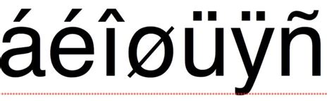 Maybe you would like to learn more about one of these? Type Accented Letters with Accent Codes in Mac OS X