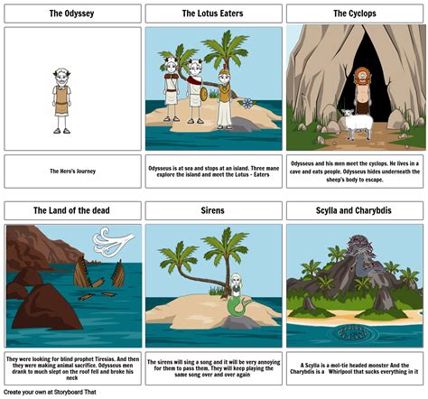 The Odyssey Storyboard By Bec174d3