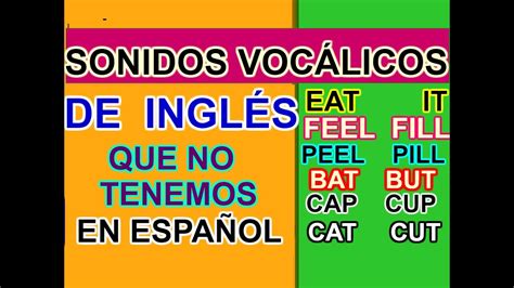 Vocales En Ingles
