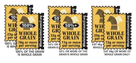 How To Identify And Eat More Whole Grains Heather Mangieri Nutrition