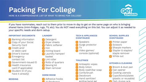 College Dorm Packing List Things To Take To College Freshman Year Get Schooled