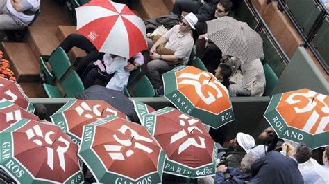 La Pluie Perturbe Roland Garros